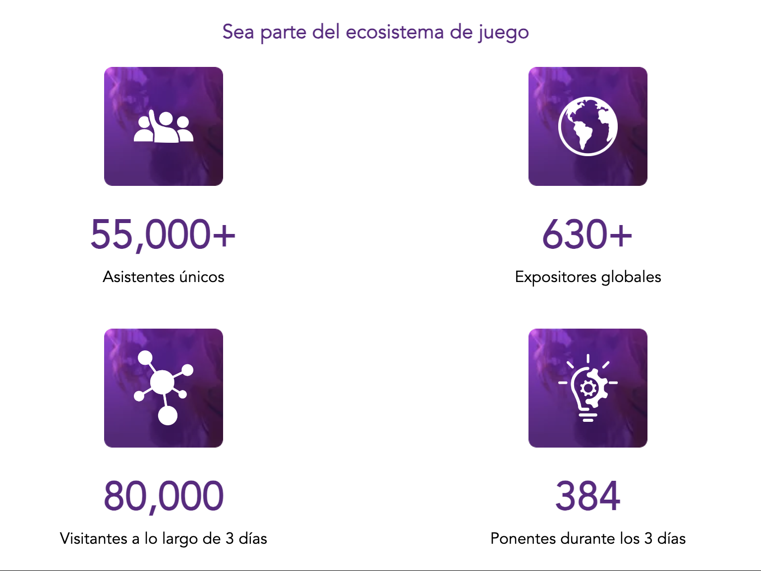 La Feria ICE 2025 en números: asistentes únicos, expositores globales, visitantes a lo largo de 3 días, ponentes durante los 3 días.